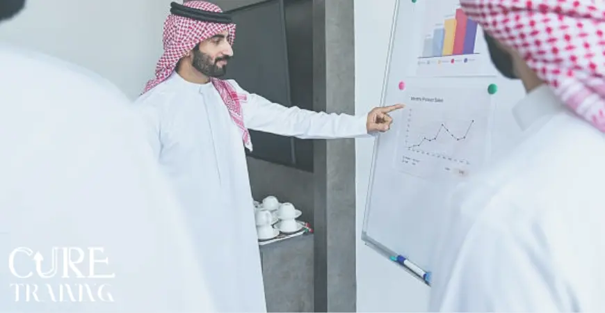 دورة دراسة الجدوى ومهارات إدارة المشاريع 